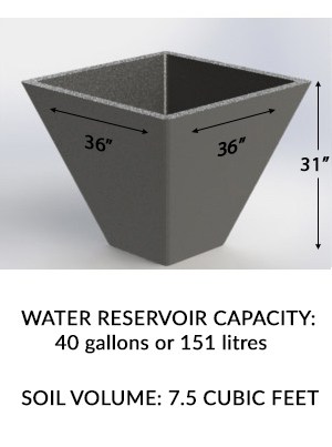 Metropolitan Dimensions- Urbanscape Self-Watering Planters