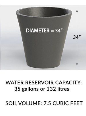Uptown Dimensions- Urbanscape Self-Watering Planters