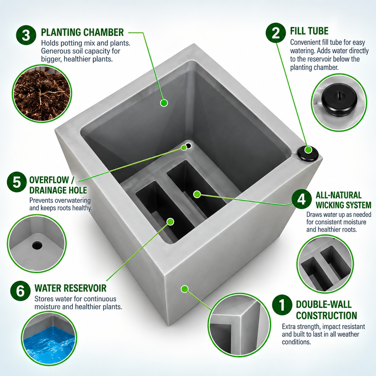 Wellington Cube Self Watering Planter - Image 9
